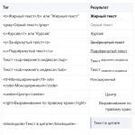 01 Как работают теги для текста