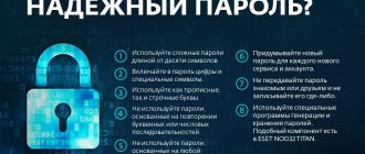 Подозрительный код подтверждения по СМС. Что делать?