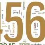 Популярные пароли. ТОП-30