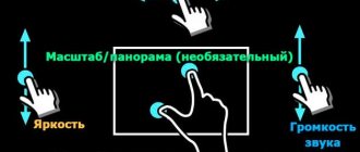 Случайное отключение звука в плеере